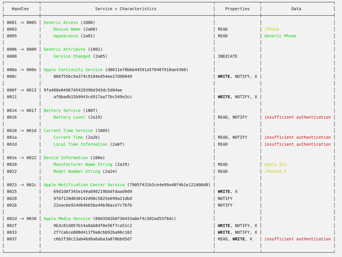 Pipeline Enum Succ